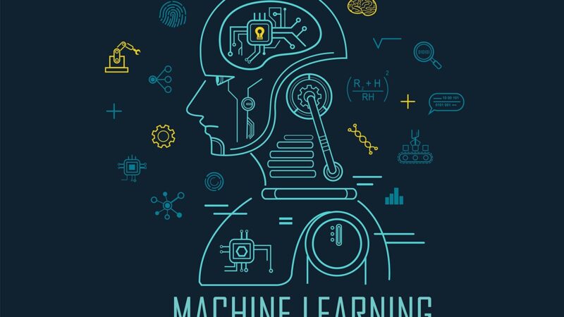 The most popular use cases of machine learning: Automation, Cybersecurity, Digital marketing, and Digital Communication