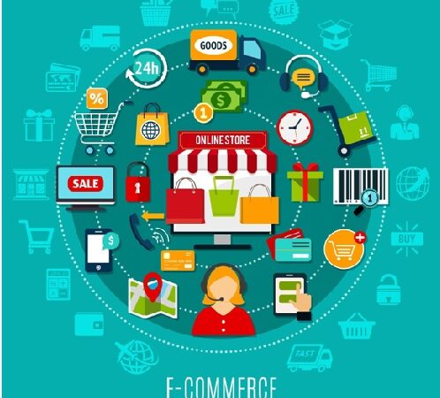 What Are the Most up to Date E-commerce Trends in UAE?